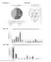 Fig. 05 - Cleavable probes for isotope targeted glycoproteomics and methods of using the same