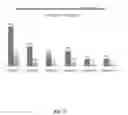 Fig. 08 - Cleavable probes for isotope targeted glycoproteomics and methods of using the same