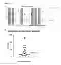 Fig. 12 - Method for the absolute quantification of naturally processed HLA-restricted cancer peptides