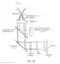 Fig. 08 - Apparatus, Method, and System for the Automated Imaging and Evaluation of Embryos, Oocytes and Stem Cells