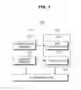 Fig. 08 - Method for controlling a test apparatus in response to external room conditions and reaction device storage conditions