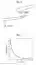 Fig. 06 - Minute object characteristics measuring apparatus