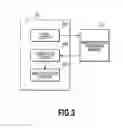 Fig. 04 - Current sensor