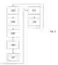 Fig. 04 - Method for measuring dynamics of a flow of energy and relevant device and system