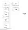 Fig. 07 - Method for measuring dynamics of a flow of energy and relevant device and system