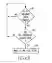 Fig. 14 - Arc fault detection system and method and circuit interrupter employing same