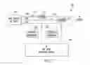 Fig. 16 - Arc fault detection system and method and circuit interrupter employing same