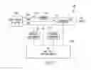Fig. 16 - Arc fault detection system and method and circuit interrupter employing same