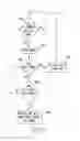 Fig. 22 - Arc fault detection system and method and circuit interrupter employing same