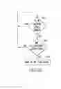 Fig. 14 - Arc fault detection system and method and circuit interrupter employing same