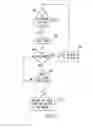 Fig. 22 - Arc fault detection system and method and circuit interrupter employing same
