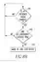 Fig. 14 - Arc fault detection system and method and circuit interrupter employing same