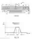 Fig. 08 - Apparatus for testing electronic devices