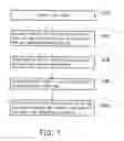 Fig. 02 - Testing method