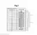 Fig. 03 - Semiconductor device