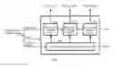 Fig. 05 - APPARATUS FOR FAULT INJECTION TO SEMICONDUCTOR CHIP HAVING DIAGNOSTIC FUNCTION
