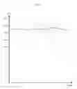 Fig. 03 - METHOD FOR IDENTIFYING POLE SLIP