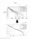 Fig. 06 - Method and apparatus for estimating state of health (SOH) of battery