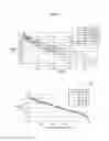 Fig. 07 - Method and apparatus for estimating state of health (SOH) of battery