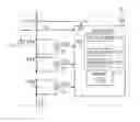Fig. 01 - Apparatus for predicting power parameter of secondary battery