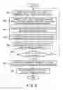 Fig. 06 - Storage battery, storage-battery evaluating device, and storage-battery evaluating method
