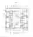 Fig. 03 - Magnetism detection device