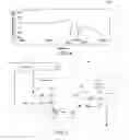 Fig. 05 - Method and apparatus for non-invasive assessment of ripple cancellation filter