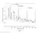 Fig. 06 - Signal processing for a capacitive sensor system with robustness to noise