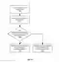 Fig. 13 - Crowdsourcing network synchronization status
