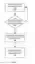 Fig. 08 - Determining network synchronization status