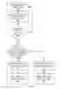 Fig. 11 - Determining network synchronization status