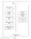 Fig. 16 - Determining network synchronization status