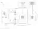 Fig. 01 - Determining the position of a mobile device within a structure