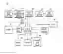 Fig. 01 - Radar false alert reduction