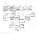 Fig. 02 - Radar false alert reduction