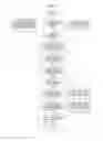 Fig. 03 - Radar false alert reduction