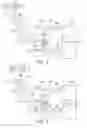 Fig. 03 - Motion detection device