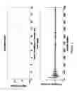 Fig. 04 - System and method for estimating range to an RFID tag