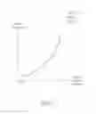 Fig. 04 - Method and system for optical distance measurement