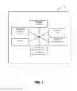 Fig. 03 - Range sensing using a hybrid range sensing device
