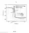 Fig. 15 - MOS CAPACITOR-BASED, ACCUMULATING, RADIATION-SENSITIVE DETECTOR FOR OCCUPATIONAL, ENVIRONMENTAL AND MEDICAL DOSIMETRY