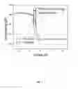Fig. 04 - ELECTRONIC SYSTEM FOR MEASUREMENT OF RADIATION-SENSITIVE MOS DEVICES