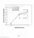 Fig. 09 - ELECTRONIC SYSTEM FOR MEASUREMENT OF RADIATION-SENSITIVE MOS DEVICES