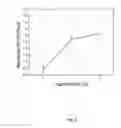 Fig. 06 - Low-noise surface level MOS capacitor for improved sensor quality factor