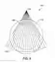 Fig. 09 - Systems and methods for x-ray CT scanner with reconfigurable field of view