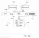 Fig. 11 - SYSTEM AND METHOD OF FACILITATING THE RETRIEVAL AND ANALYSIS OF DATA