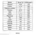 Fig. 06 - Methods and systems for scan analysis of a core sample