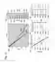 Fig. 13 - DETECTING AND ESTIMATING ANISOTROPY ERRORS USING FULL WAVEFORM INVERSION AND RAY BASED TOMOGRAPHY