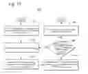 Fig. 18 - DETECTING AND ESTIMATING ANISOTROPY ERRORS USING FULL WAVEFORM INVERSION AND RAY BASED TOMOGRAPHY