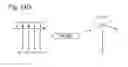 Fig. 15 - Method for designature of seismic data acquired using moving source